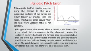 screwthreadmeasurement-170418161010.pptx
