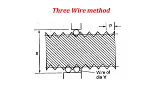Screw thread measurements | PPTX