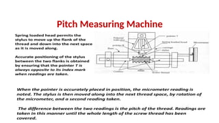 Screw Thread Measurements 2.pptx fir mechanical engineering | PPTX