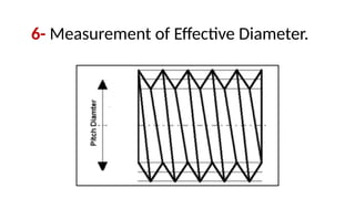 Screw Thread Measurements 2.pptx fir mechanical engineering | PPTX
