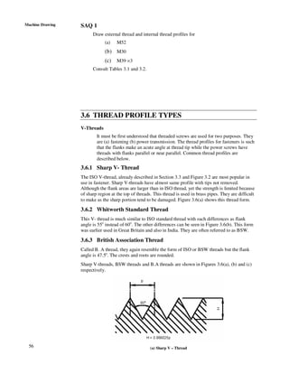 Screw Thread Terms for beginners in engineering- Gdlc(1).pdf