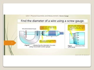 Screw Wire Guage Screw Wire GuageWIRING CHAPTER.pptx