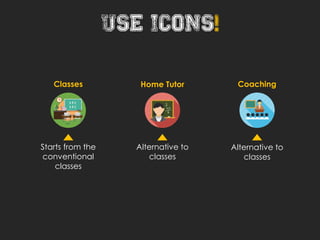 Classes Home Tutor Coaching
Starts from the
conventional
classes
Alternative to
classes
Alternative to
classes
Use icons!
 