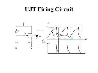 UJT Firing Circuit
 