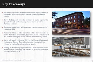 Key	
  Takeaways	
  
¢  Southern Concepts is an award-winning full service barbecue
restaurant group moving into the high growth fast casual
market
¢  Carve Barbecue will allow the company to realize exponential
growth through both company owned stores as well as
franchise locations
¢  Company owned units will generate a cash on cash return of
more than 50%
¢  Access to “Class A” retail real estate will be more available to
Carve than other competitors, because Carve is a first mover it
the barbecue category and is not excluded like many others
¢  Carve will launch in October 2015 in the Mecca of fast casual
restaurants, Denver, Colorado, where the concept will be
refined for national and international growth.
¢  During 2016 the company will expand Carve corporate stores
and will begin franchising the concept to multi-unit operators
during 2017 and 2018.
15
©2015	
  Southern	
  Concepts	
  Restaurant	
  Group,	
  Inc.	
  All	
  Rights	
  Reserved	
  
 