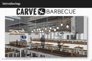 Introducing:	
  
8
©2015	
  Southern	
  Concepts	
  Restaurant	
  Group,	
  Inc.	
  All	
  Rights	
  Reserved	
  
8
 