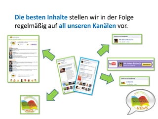 Die besten Inhalte stellen wir in der Folge
regelmäßig auf all unseren Kanälen vor.
 