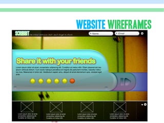 WEBSITE WIREFRAMES
 