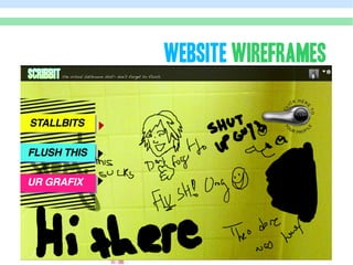 WEBSITE WIREFRAMES
 