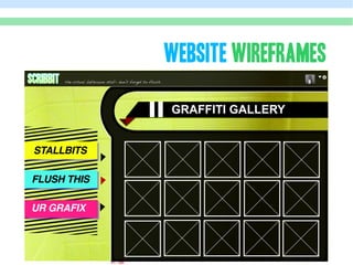 WEBSITE WIREFRAMES
 