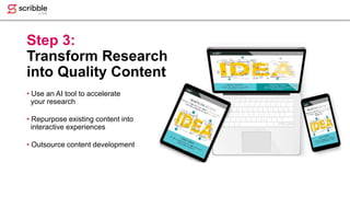 Step 3:
Transform Research
into Quality Content
• Use an AI tool to accelerate
your research
• Repurpose existing content ...