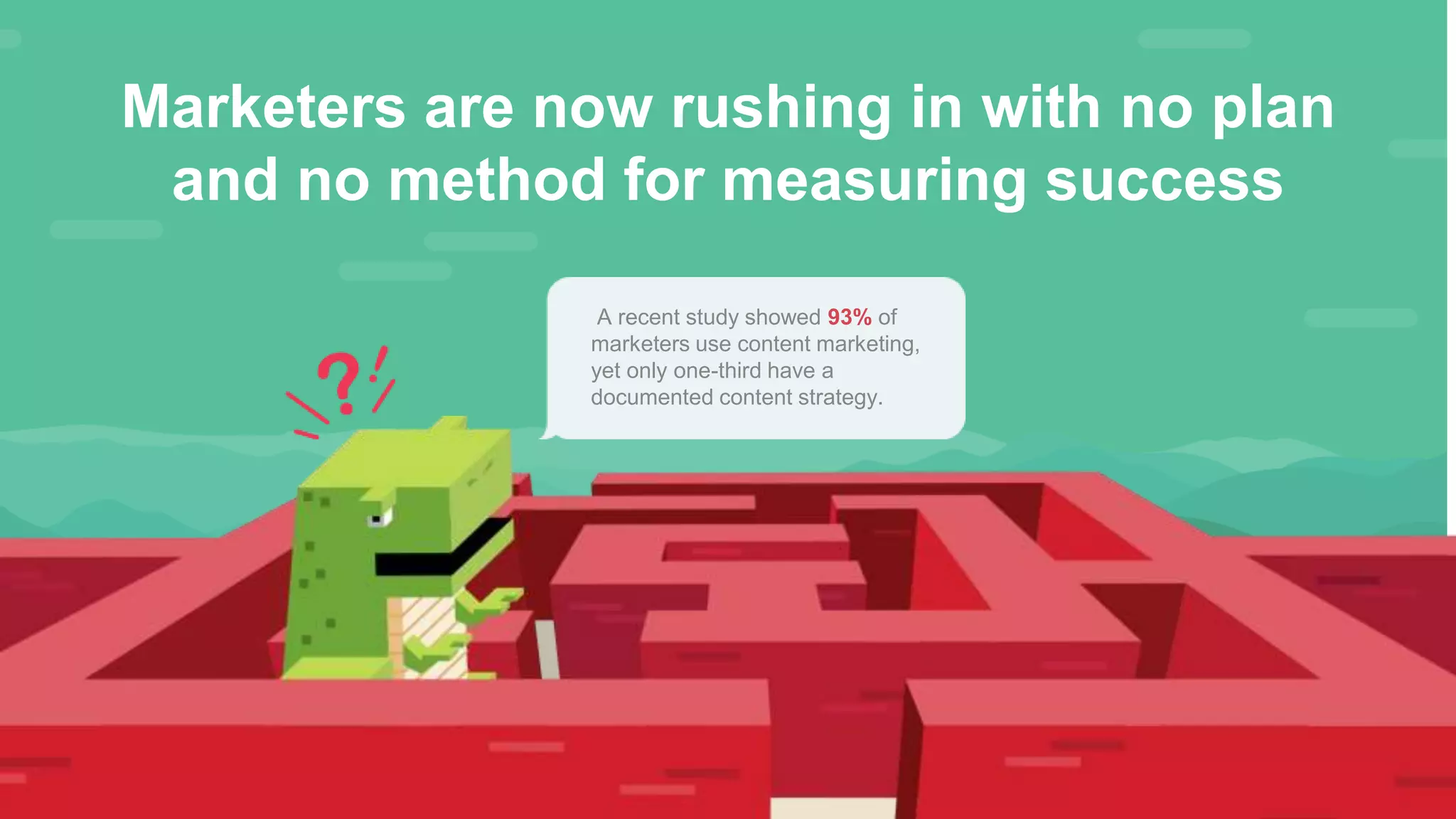 Marketers are now rushing in with no plan
and no method for measuring success
A recent study showed 93% of
marketers use content marketing,
yet only one-third have a
documented content strategy.
 