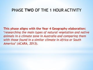 PHASE TWO OF THE 1 HOUR ACTIVITY