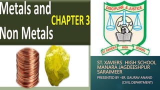 Metals and non metals
ST. XAVIERS HIGH SCHOOL
MANARA JAGDEESHPUR
SARAIMEER
PRESENTED BY –ER. GAURAV ANAND
(CIVIL DEPARTMENT)
 