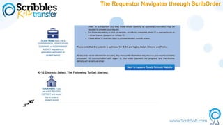 The Requestor Navigates through ScribOrder
 