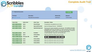 Complete Audit Trail
 