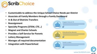 • Customizable to address the Unique School Choice Needs per District
• Associate all Family Members through a Family Dashboard
• In & Out of Districts Transfers
• Reassignment
• Specialty Programs (STEM, CTE…)
• Magnet and Charter Schools
• Provides a Self-Service for Parents
• Lottery Management
• Manages all required documentation
• Integration with PowerSchool
 