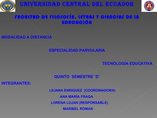 UNIVERSIDAD CENTRAL DEL ECUADOR FACULTAD DE FILOSOFÍA, LETRAS Y CIENCIAS DE LA EDUCACIÓN MODALIDAD A DISTANCIA ESPECIALIDAD PARVULARIA TECNOLOGÍA EDUCATIVA QUINTO  SEMESTRE ¨D¨ INTEGRANTES:  LILIANA ENRIQUEZ  (COORDINADORA) ANA MARÍA FRAGA  LORENA LOJAN (RESPONSABLE) MARIBEL ROMAN 