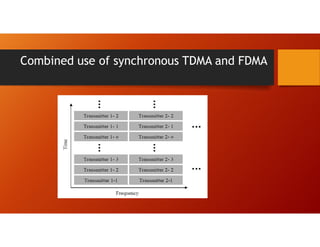Combined use of synchronous TDMA and FDMA
 