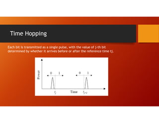 Time Hopping
Each bit is transmitted as a single pulse, with the value of j-th bit
determined by whether it arrives before or after the reference time tj.
 
