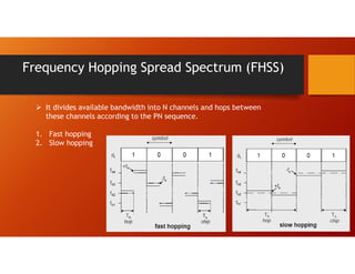 Frequency Hopping Spread Spectrum (FHSS)
 It divides available bandwidth into N channels and hops between
these channels according to the PN sequence.
1. Fast hopping
2. Slow hopping
 