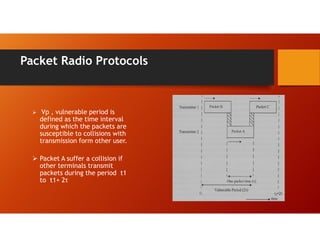 Packet Radio Protocols
 Vp , vulnerable period is
defined as the time interval
during which the packets are
susceptible to collisions with
transmission form other user.
 Packet A suffer a collision if
other terminals transmit
packets during the period t1
to t1+ 2τ
 