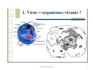 scribd.vpdfs.com_1-definition-des-virus-1.pdf