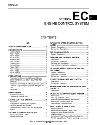 EC-1
ENGINE
C
D
E
F
G
H
I
J
K
L
M
SECTION EC
A
EC
N
O
P
CONTENTS
ENGINE CONTROL SYSTEM
MR
SERVICE INFORMATION ........................
...15
INDEX FOR DTC ............................................
....15
U1000-U1010 ......................................................
....15
P0011-P0075 ......................................................
....15
P0101-P0128 ......................................................
....15
P0130-P0223 ......................................................
....16
P0300-P0420 ......................................................
....16
P0441-P0463 ......................................................
....17
P0500-P0643 ......................................................
....17
P0705-P0845 ......................................................
....18
P0850-P1574 ......................................................
....18
P1610-P1615 ......................................................
....19
P1715-P1805 ......................................................
....19
P2100-P2A00 ......................................................
....19
PRECAUTIONS ..............................................
....21
Precaution for Supplemental Restraint System
(SRS) "AIR BAG" and "SEAT BELT PRE-TEN-
SIONER" .............................................................
....21
Precaution for Procedure without Cowl Top Cover
....21
On Board Diagnosis (OBD) System of Engine and
CVT .....................................................................
....21
Precaution ...........................................................
....22
PREPARATION ..............................................
....25
Special Service Tool ...........................................
....25
Commercial Service Tool ....................................
....25
ENGINE CONTROL SYSTEM ........................
....27
Schematic ...........................................................
....27
Multiport Fuel Injection (MFI) System .................
....27
Electronic Ignition (EI) System ............................
....30
Fuel Cut Control (at No Load and High Engine
Speed) .................................................................
....30
AIR CONDITIONING CUT CONTROL ...........
....32
Input/Output Signal Chart ....................................
....32
System Description .............................................
....32
AUTOMATIC SPEED CONTROL DEVICE
(ASCD) ..............................................................33
System Description ..............................................
....33
Component Description .......................................
....34
CAN COMMUNICATION ...................................35
System Description ..............................................
....35
EVAPORATIVE EMISSION SYSTEM ...............36
Description ...........................................................
....36
Component Inspection .........................................
....38
Removal and Installation .....................................
....39
How to Detect Fuel Vapor Leakage .....................
....40
ON BOARD REFUELING VAPOR RECOV-
ERY (ORVR) ......................................................42
System Description ..............................................
....42
Diagnosis Procedure ...........................................
....42
Component Inspection .........................................
....44
POSITIVE CRANKCASE VENTILATION .........47
Description ...........................................................
....47
Component Inspection .........................................
....47
NVIS (NISSAN VEHICLE IMMOBILIZER SYS-
TEM-NATS) .......................................................49
Description ...........................................................
....49
ON BOARD DIAGNOSTIC (OBD) SYSTEM ....50
Introduction ..........................................................
....50
Two Trip Detection Logic .....................................
....50
Emission-related Diagnostic Information .............
....51
Malfunction Indicator Lamp (MIL) ........................
....66
OBD System Operation Chart .............................
....69
BASIC SERVICE PROCEDURE .......................75
Basic Inspection ..................................................
....75
Idle Speed and Ignition Timing Check .................
....79
Procedure After Replacing ECM .........................
....80
VIN Registration ..................................................
....81
Accelerator Pedal Released Position Learning ...
....81
Throttle Valve Closed Position Learning .............
....81
https://www.automotive-manuals.net/
Revision: July 2007 2008 Sentra
 