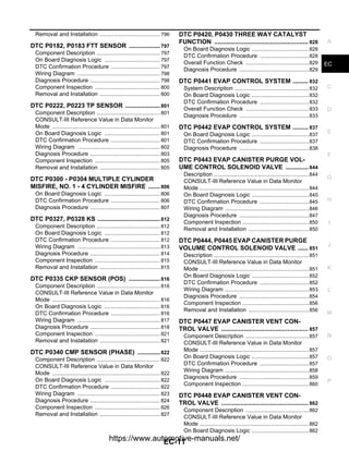 Engine Control System Diagnosis Guide | PDF