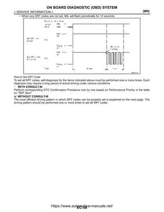 Engine Control System Diagnosis Guide | PDF