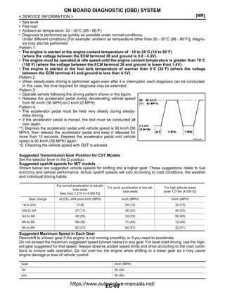 Engine Control System Diagnosis Guide | PDF