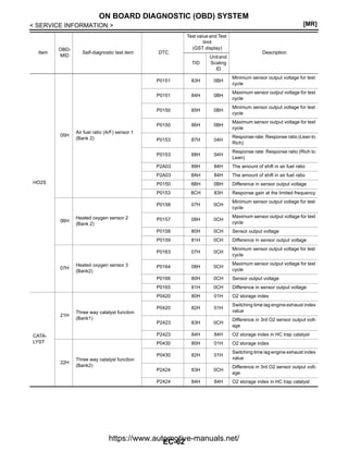 Engine Control System Diagnosis Guide | PDF