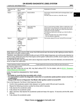Engine Control System Diagnosis Guide | PDF