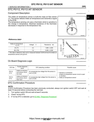 Engine Control System Diagnosis Guide