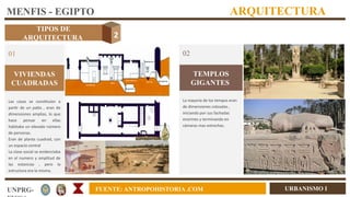 URBANISMO I
UNPRG- FUENTE: ANTROPOHISTORIA .COM
MENFIS - EGIPTO ARQUITECTURA
VIVIENDAS
CUADRADAS
01
Las casas se constituían a
partir de un patio , eran de
dimensiones amplias, lo que
hace pensar en ellas
habitaba un elevado número
de personas.
Eran de planta cuadrad, con
un espacio central
La clase social se evidenciaba
en el numero y amplitud de
las estancias , pero la
estructura era la misma.
TIPOS DE
ARQUITECTURA 2
calle
vestíbulo
sala
dormitorio
azotea
cocina despensa
despensa
altar
Falsa puerta
grada
TEMPLOS
GIGANTES
02
La mayoría de los tempos eran
de dimensiones colosales ,
iniciando por sus fachadas
enormes y terminando en
cámaras mas estrechas.
 