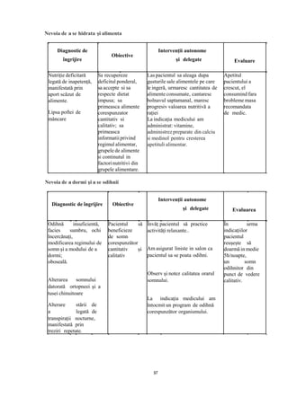 Nevoia de a se hidrata și alimenta
Diagnostic de
îngrijire
Obiective
Intervenţii autonome
și delegate Evaluare
Nutriție deficitară
legată de inapetență,
manifestată prin
aport scăzut de
alimente.
Lipsa poftei de
mâncare
Sa recupereze
deficitul ponderal,
sa accepte si sa
respecte dietat
impusa; sa
primeasca alimente
corespunzator
cantitativ si
calitativ; sa
primeasca
informatii privind
regimul alimentar,
grupele de alimente
si continutul in
factorinutritivi din
grupele alimentare.
Las pacientul sa aleaga dupa
gusturile sale alimentele pe care
le ingeră, urmaresc cantitatea de
alimente consumate, cantaresc
bolnavul saptamanal, maresc
progresiv valoarea nutritivă a
rației
La indicaţia medicului am
administrat: vitamine,
administrez preparate din calciu
si medinol pentru cresterea
apetituli alimentar.
Apetitul
pacientului a
crescut, el
consumind fara
brobleme masa
recomandata
de medic.
Diagnostic de îngrijire Obiective
Intervenţii autonome
și delegate Evaluarea
Odihnă insuficientă,
facies sumbru, ochi
încercănați,
modificarea regimului de
somn și a modului de a
dormi;
oboseală.
Alterarea somnului
datorată ortopneei și a
tusei chinuitoare
Alterare
a
confort
stării de
legată de
transpirații nocturne,
manifestată prin
treziri repetate.
Pacientul să
beneficieze
de somn
corespunzător
cantitativ și
calitativ
Învăț pacientul să practice
activități relaxante..
Am asigurat liniste in salon ca
pacientul sa se poata odihni.
Observ și notez calitatea orarul
somnului.
La indicaţia medicului am
întocmit un program de odihnă
corespunzător organismului.
În urma
indicațiilor
pacientul
reușește să
doarmă in medie
5h/noapte,
un somn
odihnitor din
punct de vedere
calitativ.
Nevoia de a dormi şi a se odihnii
97
 