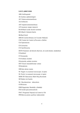 LISTĂ ABREVIERI
ABG Antibiogramă
AE Ancheta epidemiologică
ALT Alanin-aminotransferaza
AmAmikacina
AST Aspartat-aminotransferaza
ATI Anestezie terapie intensivă
BAAR Bacili acido alcoolo rezistenți
BCG Bacili Calmette-Guérin
BK Bacil Koch
BMCR Consiliul Britanic de Cercetări Medicale
CDC Centrul de Control și Prevenire a Bolilor
Cm Capreomicina
CS Cicloserina
CX Ciprofloxacina
DOTS Tratament sub directă observare, de scurtă durată, standardizat
EEtambutol
ET Etionamida
FA Fosfataza alcalină
H Izoniazida acidului nicotinic
HIV Virusul imunodeficienței umane
ID Intradermic
IDR Intra dermo reacția
M -Negativ la examenul microscopic al sputei
M+ Pozitiv la examenul microscopic al sputei
MDR-TB Tuberculoza Multi Drog Rezistentă
MFMedicii de Familie
Mt Mycobacterium tuberculosis
OOfloxacina
OMS Organizația Mondială a Sănătății
PASAcidul para-aminosalicilic
PNCT Programul Naţional de Control al TB
PPDDerivat proteic purificat (tuberculină)
IV
 