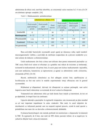 administrate de obicei oral, sunt bine absorbite, au concentraţii serice maxime la 2- 4 ore şi în 24
ore eliminare aproape completă. [16]
Tabel 1 -Medicamentele antituberculoase
Administrare zilnică (7/7) Administrare intermitentă
Doză uzuală
copil (mh/kgc
priză)
Doză uzuală
adult
(mh/kgc/priză
)
Doză
maxim
ă
Doză uzuală
copil (regim
2/7) (mh/kgc
priză)
Doză uzuală
adult (regim
3/7)
(mh/kgc/priză)
Doză
maxim
ă
Izoniazidă 0 00 5 5 00
Rimfampicină 0- 12 0 00 0 0 00
Pirazinamidă 5-30 5 000 5-40 5-40 000
Eambutul 5-20 max. 1gr 15-25 600 5-30 5-30 400
Streptomicină 0 0 000 0 0 000
Baza activităţii bactericide recomandă acești agenți pe (deoarece reduc rapid numărul
microorganismelor viabile), a activităţii de sterilizare (capacitatea de a preveni recăderile) şi a
ratei scăzute de inducere a chimiorezistenţei.
Unele medicamente din linia a doua sunt utilizate doar pentru tratamentul pacienţilor cu
TBC cauza fiind nivel scăzut al eficienţei şi a gradului mai ridicat de toxicitate şi intoleranţă,
rezistentă la medicamentele din prima linie, în acest grup sunt incluse medicamentele injectabile,
cum sunt amikacina, kanamicina şi capreomicina şi agenţii cu administrare orală: cicloserina,
etionamida şi PAS. [16-18]
Recent, antibioticele chinolonice au fost adăugate acestei liste; sparfloxacina şi
levofloxacina au fost mai active în studiile experimentale totuși ofloxacina este în general
recomandată.
Rifabutinul şi rifapentinul, derivaţii de rifampicină cu acţiune prelungită, sunt activi
împotriva unor bacili tuberculoşi cu rezistenţă de nivel scăzut la rifampicină.
Tratamentul este administrat zilnic pe toată durata fazei iniţiale şi intermitent, de trei ori
pe săptămână, în timpul fazei de continuare.
Lipsa de aderenţă a pacienţilor la regimurile terapeutice este recunoscută pe plan mondial
ca cel mai important impediment în calea vindecării. Mai mult, în cazul tulpinilor de
micobacterii ce infectează pacienţi care nu respectă regimul prescris, există în mod special o
probabilitate mai mare de a se dezvolta o chimiorezistentă dobândită.
Evaluarea bacteriologică este metoda preferată de monitorizare a răspunsului la tratament
în TBC. În regimurile de 6 luni, mai mult de 80% dintre pacienţi trebuie să se negativeze la
cultură la sfârşitul lunii a doua de tratament.
35
 