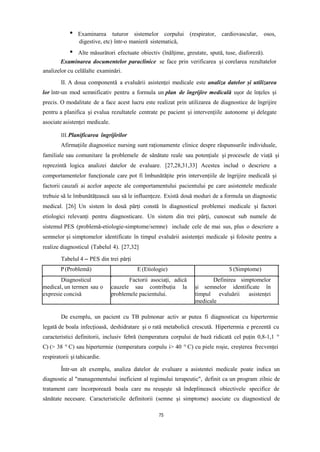 Examinarea tuturor sistemelor corpului (respirator, cardiovascular, osos,
digestive, etc) într-o manieră sistematică,
Alte măsurători efectuate obiectiv (înălțime, greutate, spută, tuse, diaforeză).
Examinarea documentelor paraclinice se face prin verificarea și corelarea rezultatelor
analizelor cu celălalte examinări.
II. A doua componentă a evaluării asistenței medicale este analiza datelor și utilizarea
lor într-un mod semnificativ pentru a formula un plan de îngrijire medicală ușor de înțeles și
precis. O modalitate de a face acest lucru este realizat prin utilizarea de diagnostice de îngrijire
pentru a planifica și evalua rezultatele centrate pe pacient și intervențiile autonome și delegate
asociate asistenței medicale.
III.Planificarea îngrijirilor
Afirmațiile diagnostice nursing sunt raționamente clinice despre răspunsurile individuale,
familiale sau comunitare la problemele de sănătate reale sau potențiale și procesele de viață și
reprezintă logica analizei datelor de evaluare. [27,28,31,33] Acestea includ o descriere a
comportamentelor funcționale care pot fi îmbunătățite prin intervențiile de îngrijire medicală și
factorii cauzali ai acelor aspecte ale comportamentului pacientului pe care asistentele medicale
trebuie să le îmbunătățească sau să le influențeze. Există două moduri de a formula un diagnostic
medical. [26] Un sistem în două părți constă în diagnosticul problemei medicale și factori
etiologici relevanți pentru diagnosticare. Un sistem din trei părți, cunoscut sub numele de
sistemul PES (problemă-etiologie-simptome/semne) include cele de mai sus, plus o descriere a
semnelor și simptomelor identificate în timpul evaluării asistenței medicale și folosite pentru a
realize diagnosticul (Tabelul 4). [27,32]
Tabelul 4 – PES din trei părți
P (Problemă) E (Etiologie) S (Simptome)
Diagnosticul
medical, un termen sau o
expresie concisă
Factorii asociați, adică
cauzele sau contribuția la
problemele pacientului.
Definirea simptomelor
și semnelor identificate în
timpul evaluării asistenței
medicale
De exemplu, un pacient cu TB pulmonar activ ar putea fi diagnosticat cu hipertermie
legată de boala infecțioasă, deshidratare și o rată metabolică crescută. Hipertermia e prezentă cu
caracteristici definitorii, inclusiv febră (temperatura corpului de bază ridicată cel puțin 0,8-1,1 °
C) (> 38 ° C) sau hipertermie (temperatura corpulu i> 40 ° C) cu piele roșie, creșterea frecvenței
respiratorii și tahicardie.
Într-un alt exemplu, analiza datelor de evaluare a asistentei medicale poate indica un
diagnostic al "managementului ineficient al regimului terapeutic", definit ca un program zilnic de
tratament care încorporează boala care nu reușește să îndeplinească obiectivele specifice de
sănătate necesare. Caracteristicile definitorii (semne și simptome) asociate cu diagnosticul de
75
 