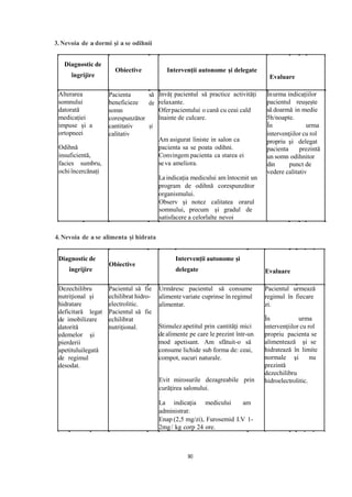 3.Nevoia de a dormi şi a se odihnii
Diagnostic de
îngrijire
Obiective Intervenţii autonome și delegate
Evaluare
Alterarea
somnului
datorată
medicației
impuse și a
ortopneei
Odihnă
insuficientă,
facies sumbru,
ochiîncercănați
Pacienta
beneficieze
somn
corespunzător
cantitativ
calitativ
să
de
și
Învăț pacientul să practice activități
relaxante.
Oferpacientului o cană cu ceai cald
înainte de culcare.
Am asigurat liniste in salon ca
pacienta sa se poata odihni.
Convingem pacienta ca starea ei
se va ameliora.
Laindicaţia medicului am întocmit un
program de odihnă corespunzător
organismului.
Observ și notez calitatea orarul
somnului, precum și gradul de
satisfacere a celorlalte nevoi
Înurma indicațiilor
pacientul reușește
să doarmă in medie
5h/noapte.
În urma
intervenţiilor cu rol
propriu şi delegat
pacienta prezintă
un somn odihnitor
din punct de
vedere calitativ
Diagnostic de
îngrijire
Obiective
Intervenţii autonome și
delegate Evaluare
Dezechilibru
nutriţional și
hidratare
deficitară legat
de imobilizare
datorită
edemelor şi
pierderii
apetituluilegată
de regimul
desodat.
Pacientul să fie
echilibrat hidro-
electrolitic.
Pacientul să fie
echilibrat
nutrițional.
Urmăresc pacientul să consume
alimente variate cuprinse în regimul
alimentar.
Stimulez apetitul prin cantităţi mici
de alimente pe care le prezint într-un
mod apetisant. Am sfătuit-o să
consume lichide sub forma de: ceai,
compot, sucuri naturale.
Evit mirosurile dezagreabile prin
curăţirea salonului.
La indicaţia medicului am
administrat:
Enap (2,5 mg/zi), Furosemid I.V 1-
2mg/ kg corp 24 ore.
Pacientul urmează
regimul în fiecare
zi.
În urma
intervenţiilor cu rol
propriu pacienta se
alimentează şi se
hidratează în limite
normale şi nu
prezintă
dezechilibru
hidroelectrolitic.
4. Nevoia de a se alimenta şi hidrata
90
 