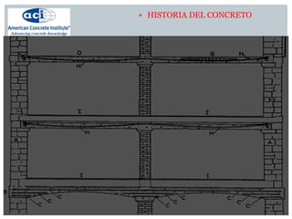  HISTORIA DEL CONCRETO
 