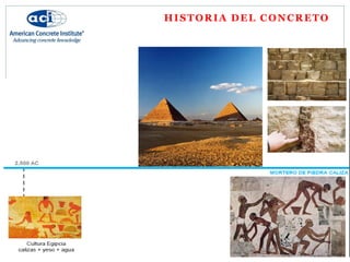 HISTORIA DEL CONCRETO
1 . F F
 