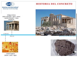 HISTORIA DEL CONCRETO
 