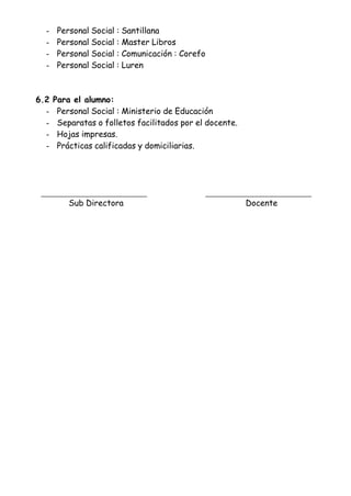 - Personal Social : Santillana
- Personal Social : Master Libros
- Personal Social : Comunicación : Corefo
- Personal Social : Luren
6.2 Para el alumno:
- Personal Social : Ministerio de Educación
- Separatas o folletos facilitados por el docente.
- Hojas impresas.
- Prácticas calificadas y domiciliarias.
Sub Directora Docente
 