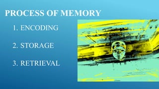 PROCESS OF MEMORY
1. ENCODING
2. STORAGE
3. RETRIEVAL
 