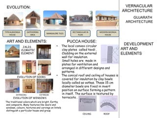 VERNACULAR
ARCHITECTURE
GUJARATH
ARCHITECTURE
EVOLUTION:
TYPICALBHONGA
HOUSE
GATEHERING
AREA
MANGALORE TILES
RECTANGULAR IN
PLAN
MODERN BHONGA
HOUSE
ART AND ELEMENTS: PUCCA HOUSE:
• The local convex circular
clay plates called tavdi .
Cladding on the external
wall for insulation.
Small holes are made in
plates for ventilation and
arranged in different designs and
patterns.
• The conical roof and ceiling of houses is
covered for insulation by clay bowls
locally called as vatkas. These 15 cm
diameter bowls are fixed in invert
position on surface forming a pattern
in itself. The surface is textured by
terracota .
JALIS
CLIMATIC
ELEMENT
EVOLUTION OF DOORS
EVOLUTION OF WINDOWS
INTERIORS EXTERIOR
ROOF
CEILING
The traditional colors which are bright, Earthy
and composite. Many features like doors and
windows, colours, textures and carvings on lintels
distinguish a particular house and group.
DEVELOPMENT
ART AND
ELEMENTS
 