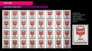 POP ART
Andy Warhol : Major Works
Andy Warhol
Campbell's Soup Cans
1962. Synthetic
polymer paint on
canvas. Each 50.8 cm ×
40.6 cm
 