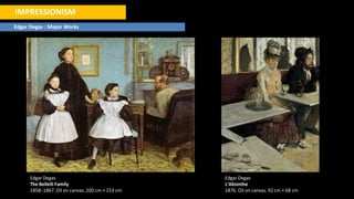 IMPRESSIONISM
Edgar Degas : Major Works
Edgar Degas
The Bellelli Family
1858–1867. Oil on canvas. 200 cm × 253 cm
Edgar Degas
L’Absinthe
1876. Oil on canvas. 92 cm × 68 cm
 