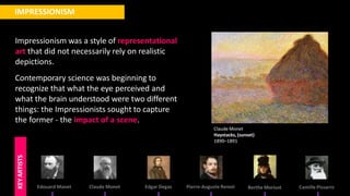 Impressionism was a style of representational
art that did not necessarily rely on realistic
depictions.
Contemporary science was beginning to
recognize that what the eye perceived and
what the brain understood were two different
things: the Impressionists sought to capture
the former - the impact of a scene.
IMPRESSIONISM
Edouard Manet Claude Monet Edgar Degas Pierre-Auguste Renoir Berthe Morisot Camille Pissarro
KEY
ARTISTS
Claude Monet
Haystacks, (sunset)
1890–1891
 
