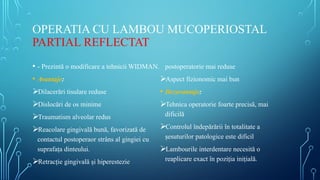 Inima Reflectat scribd.vpdfs.com_tratamentul-chirurgical-al-afectiunilor-parodontale.pdf